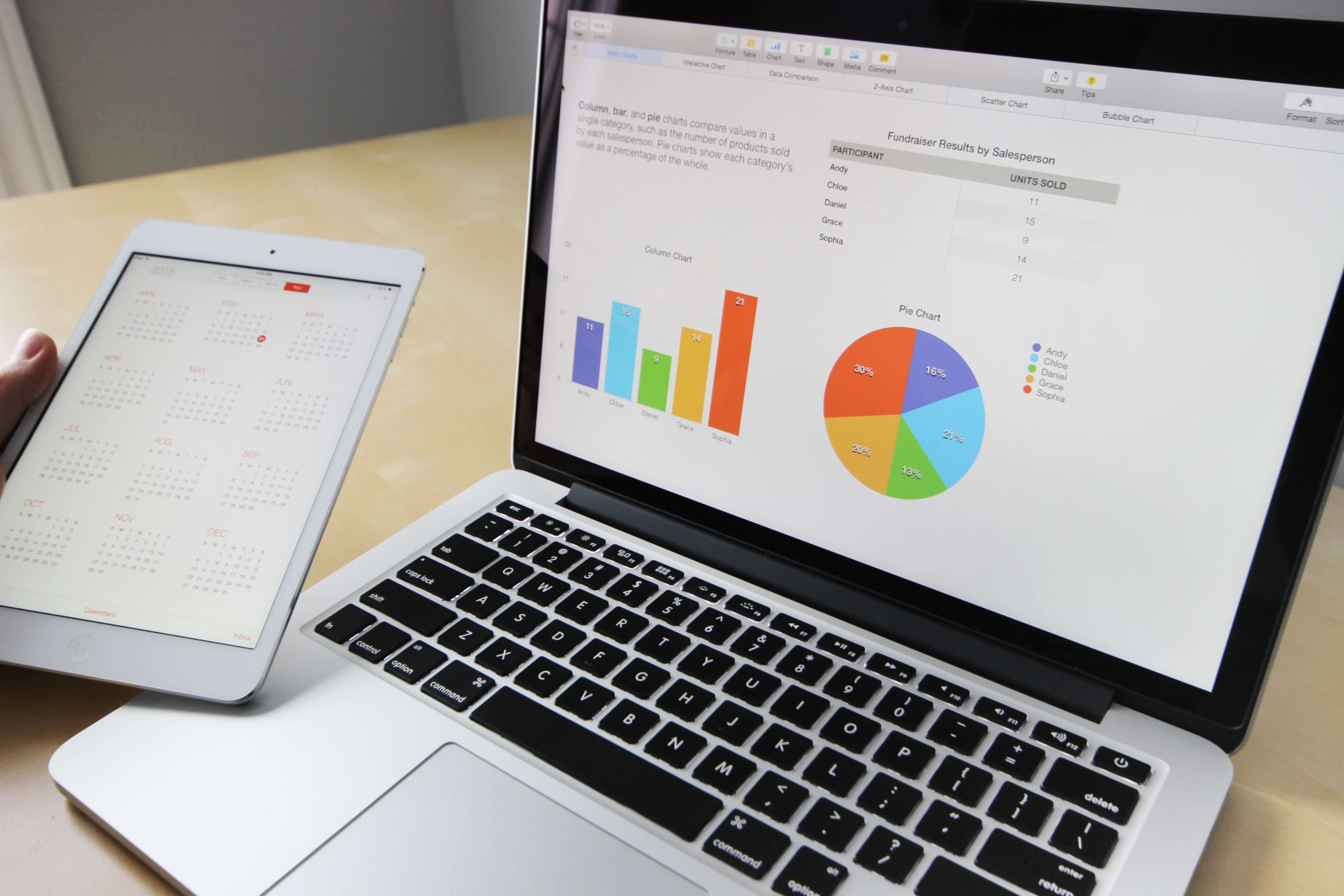 6 Accounting Tools Your Small Business Needs in 2018
